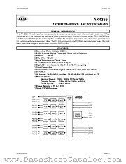 AK4355 datasheet pdf AKM
