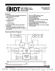 IDT70V17L20PFI8 datasheet pdf IDT