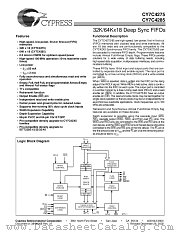 CY7C4285-25ASC datasheet pdf Cypress