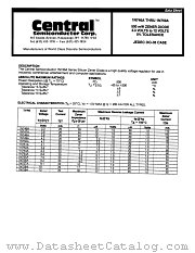 1N754A datasheet pdf Central Semiconductor