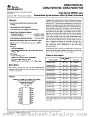 CD74HC192PW datasheet pdf Texas Instruments