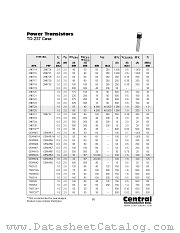 2N6719 datasheet pdf Central Semiconductor