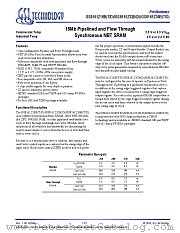 GS8161Z32B datasheet pdf GSI Technology