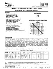 TLV2623IN datasheet pdf Texas Instruments