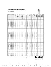 2N1507 datasheet pdf Central Semiconductor