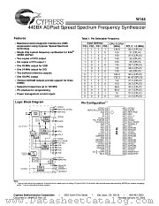 W144H datasheet pdf Cypress