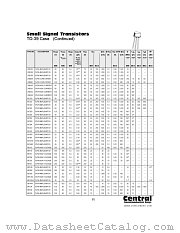 BCW78 datasheet pdf Central Semiconductor