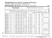 BC252 datasheet pdf IPRS Baneasa
