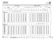 T211 datasheet pdf IPRS Baneasa