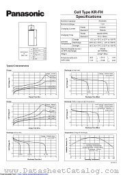 KR-FH datasheet pdf Panasonic