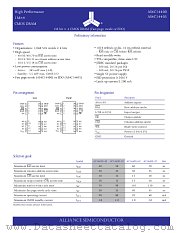 AS4C14400-40JC datasheet pdf Alliance Semiconductor