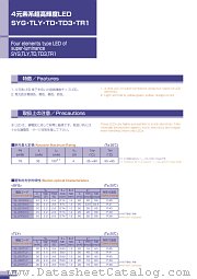 CL-201SYG datasheet pdf CITILED