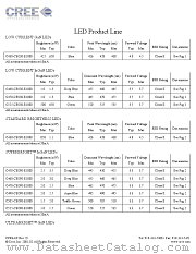 C470-UB290-E1000 datasheet pdf CREE POWER