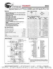 W216H datasheet pdf Cypress