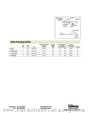 EA205 datasheet pdf Gilway Technical Lamp