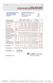 2N3955 datasheet pdf InterFET Corporation