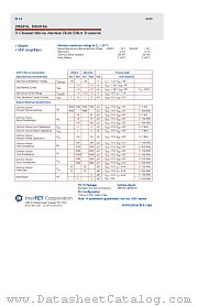 2N4416A datasheet pdf InterFET Corporation