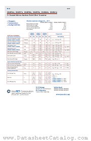 2N4856A datasheet pdf InterFET Corporation