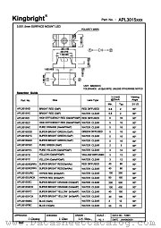 APL3015HD datasheet pdf Kingbright Electronic