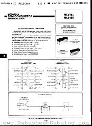 MC3481P datasheet pdf Motorola