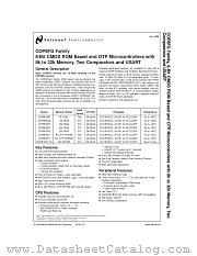 COP8FGE728N8 datasheet pdf National Semiconductor
