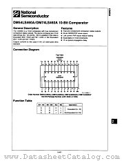 DM54LS460AJ datasheet pdf National Semiconductor