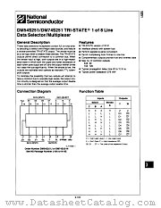 DM74S251N datasheet pdf National Semiconductor