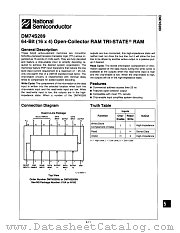 DM74S289J datasheet pdf National Semiconductor