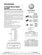 MC74HC4020ADT datasheet pdf ON Semiconductor