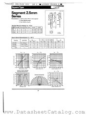 LN210RP datasheet pdf Panasonic