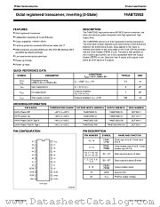 74ABT2953N datasheet pdf Philips