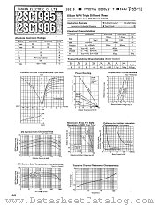 2SC1985 datasheet pdf Sanken