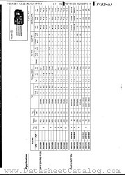 2SB1021 datasheet pdf TOSHIBA