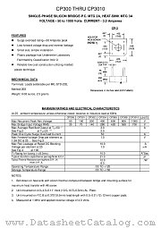 CP306 datasheet pdf TRANSYS Electronics Limited