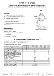 CP606 datasheet pdf TRANSYS Electronics Limited