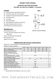 ER201A datasheet pdf TRANSYS Electronics Limited