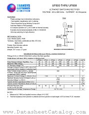 UF600 datasheet pdf TRSYS