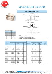 BL-HH035 datasheet pdf Yellow Stone Corp