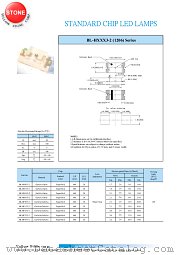 BL-HF233-2 datasheet pdf Yellow Stone Corp