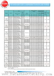 BL-R2132B datasheet pdf Yellow Stone Corp