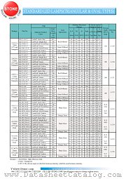 BL-W5334B-S datasheet pdf Yellow Stone Corp