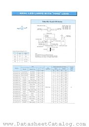 BL-XE1361-F8 datasheet pdf Yellow Stone Corp