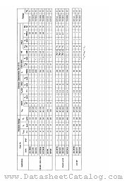 KTD1555 datasheet pdf Korea Electronics (KEC)