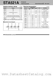 STA521A datasheet pdf Sanken