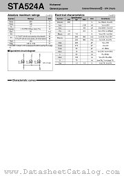 STA524A datasheet pdf Sanken