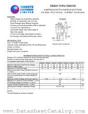 SB880 datasheet pdf TRSYS
