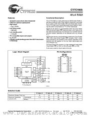 CY7C168A-35DMB datasheet pdf Cypress