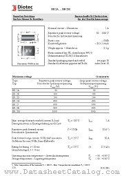 ER2D datasheet pdf Diotec Elektronische