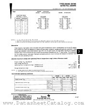 SN7480 datasheet pdf Texas Instruments