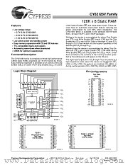 CY62128V25L-100ZAC datasheet pdf Cypress